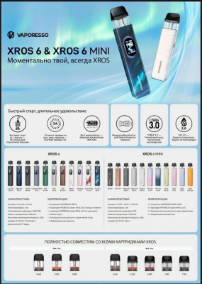 Vaporesso XROS 6 MINI 1600mAh (Plume Pink)