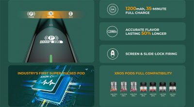Vaporesso XROS PRO 1200mAh KIT (Silver)